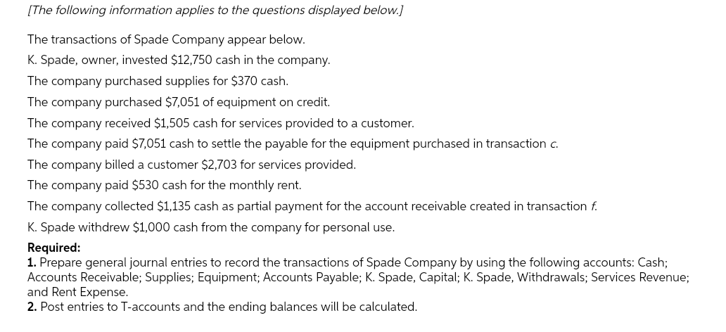 [The following information applies to the questions displayed below.]
The transactions of Spade Company appear below.
K. Spade, owner, invested $12,750 cash in the company.
The company purchased supplies for $370 cash.
The company purchased $7,051 of equipment on credit.
The company received $1,505 cash for services provided to a customer.
The company paid $7,051 cash to settle the payable for the equipment purchased in transaction c.
The company billed a customer $2,703 for services provided.
The company paid $530 cash for the monthly rent.
The company collected $1,135 cash as partial payment for the account receivable created in transaction f.
K. Spade withdrew $1,000 cash from the company for personal use.
Required:
1. Prepare general journal entries to record the transactions of Spade Company by using the following accounts: Cash;
Accounts Receivable; Supplies; Equipment; Accounts Payable; K. Spade, Capital; K. Spade, Withdrawals; Services Revenue;
and Rent Expense.
2. Post entries to T-accounts and the ending balances will be calculated.