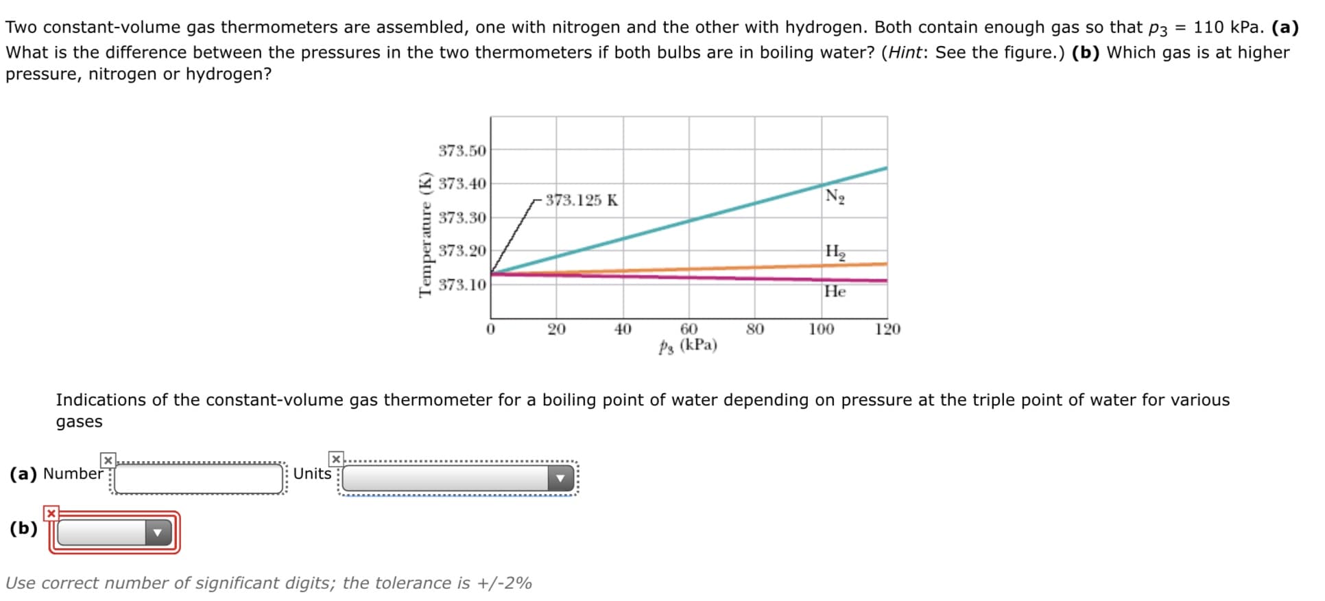 Two constant-volume gas thermometers are assembled, one with nitrogen and the other with hydrogen. Both contain enough gas so that p3 = 110 kPa. (a)
What is the difference between the pressures in the two thermometers if both bulbs are in boiling water? (Hint: See the figure.) (b) Which gas is at higher
pressure, nitrogen or hydrogen?
373.50
373.40
373.125 K
Ng
373.30
373.20
H2
373.10
Не
20
40
60
80
100
120
Þ3 (kPa)
Indications of the constant-volume gas thermometer for a boiling point of water depending on pressure at the triple point of water for various
gases
(a) Number
Units
(b)
Use correct number of significant digits; the tolerance is +/-2%
Temperature (K)
