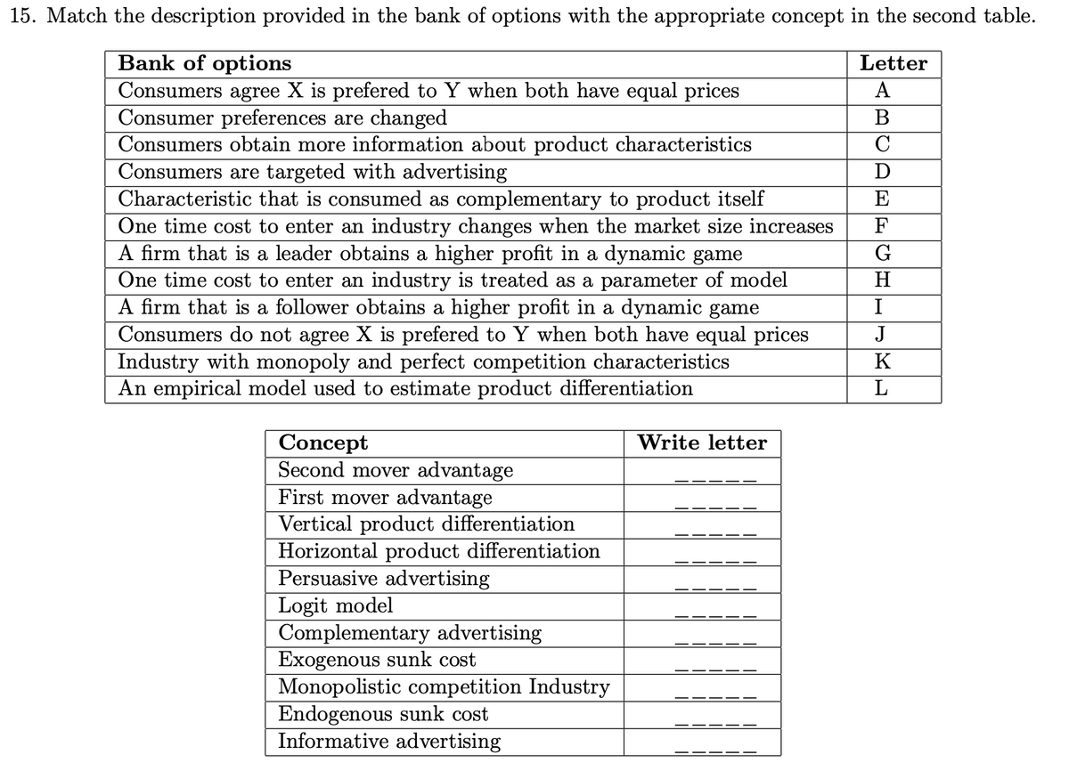 15. Match the description provided in the bank of options with the appropriate concept in the second table.
Bank of options
Letter
A
Consumers agree X is prefered to Y when both have equal prices
Consumer preferences are changed
Consumers obtain more information about product characteristics
Consumers are targeted with advertising
Characteristic that is consumed as complementary to product itself
One time cost to enter an industry changes when the market size increases
A firm that is a leader obtains a higher profit in a dynamic game
One time cost to enter an industry is treated as a parameter of model
A firm that is a follower obtains a higher profit in a dynamic game
Consumers do not agree X is prefered to Y when both have equal prices
Industry with monopoly and perfect competition characteristics
An empirical model used to estimate product differentiation
В
C
E
F
G
H
I
J
K
Concept
Second mover advantage
First mover advantage
Vertical product differentiation
Horizontal product differentiation
Persuasive advertising
Logit model
Complementary advertising
Exogenous sunk cost
Monopolistic competition Industry
Endogenous sunk cost
Informative advertising
Write letter
