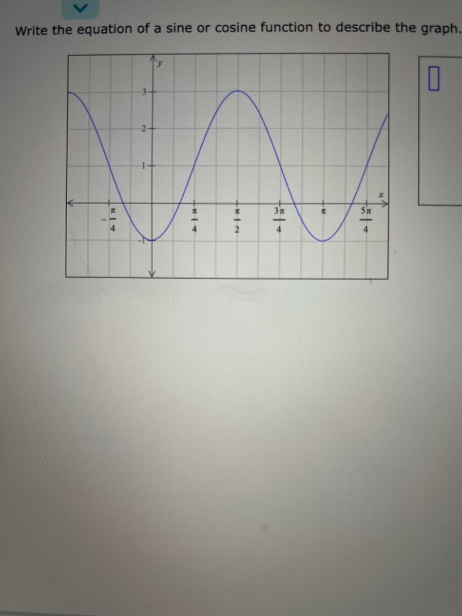 Write the equation of a sine or cosine function to describe the graph...
T
4
3-
2-
'y
4
2
3r
T
5t
4
0