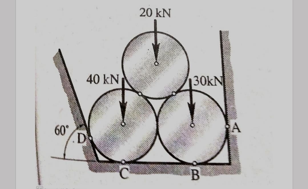 20 kN
40 kN
130kN
A
60°
D
