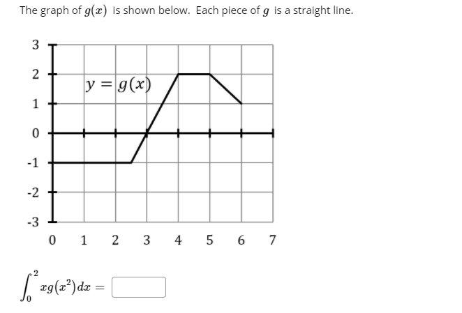 The graph of g(x) is shown below. Each piece of g is a straight line.
y = g(x)
1
-1
-2
-3
0 1 2
4 5
6 7
.2
L z9(-*)dz =
3.
3.
2.
