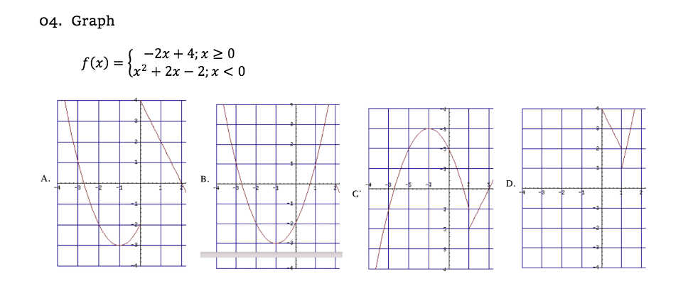 04. Graph
-2x + 4; x 2 0
f(x) = {2+ 2x - 2; x < 0
A.
В.
D.
