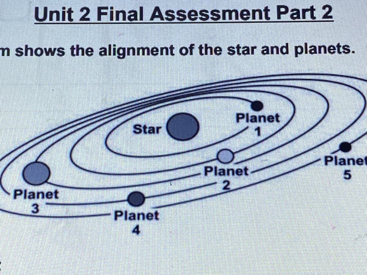 Unit 2 Final Assessment Part 2
m shows the alignment of the star and planets.
Planet
1.
Star
Planet
Planet-
Planet
Planet
4
