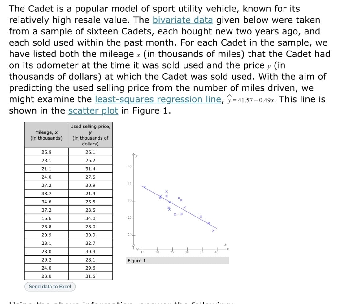 The Cadet is a popular model of sport utility vehicle, known for its
relatively high resale value. The bivariate data given below were taken
from a sample of sixteen Cadets, each bought new two years ago, and
each sold used within the past month. For each Cadet in the sample, we
have listed both the mileage x (in thousands of miles) that the Cadet had
on its odometer at the time it was sold used and the price y (in
thousands of dollars) at which the Cadet was sold used. With the aim of
predicting the used selling price from the number of miles driven, we
might examine the least-squares regression line, y=41.57 – 0.49.x. This line is
shown in the scatter plot in Figure 1.
Used selling price,
Mileage, x
(in thousands)
(in thousands of
dollars)
25.9
26.1
28.1
26.2
40-
21.1
31.4
24.0
27.5
35
27.2
30.9
38.7
21.4
30.
34.6
25.5
37.2
23.5
15.6
34.0
25-
23.8
28.0
20.9
30.9
20.
23.1
32.7
28.0
30.3
40
29.2
28.1
Figure 1
24.0
29.6
23.0
31.5
Send data to Excel
