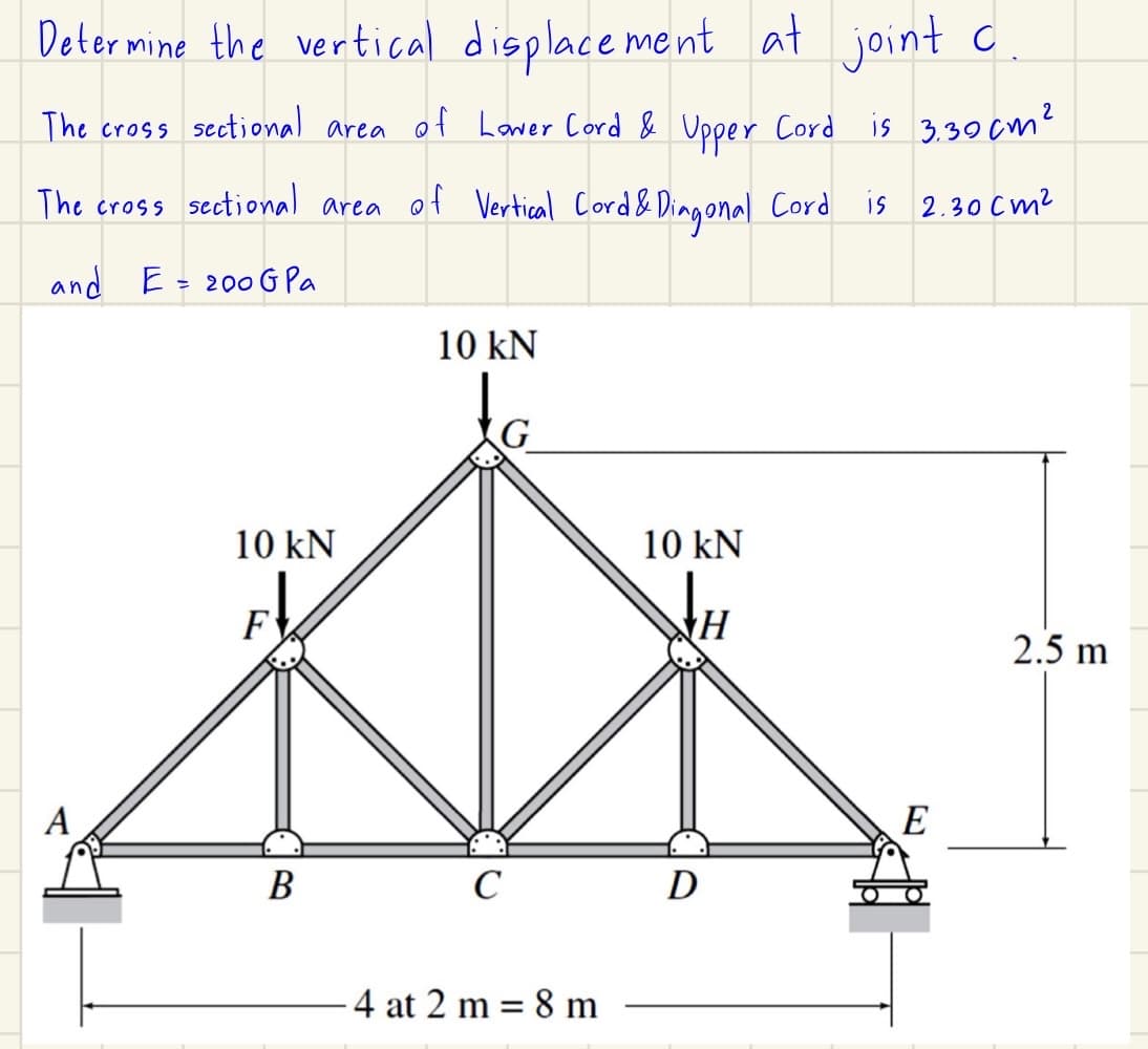 Determine the vertical displacement at joint c
The cross
sectional
area
of Lower Cord & Upper Cord.
i5 3.300m²
2
The cross sectional area of Vertical Cord & Diagonal Cord.
is 2.30cm²
and E = 200 G Pa
10 kN
A
10 kN
10 kN
F
H
2.5 m
B
C
D
4 at 2 m = 8 m
E