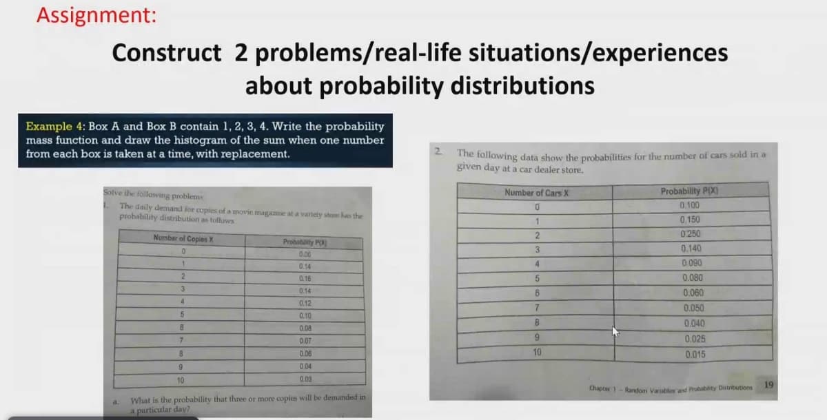Assignment:
Construct 2 problems/real-life situations/experiences
about probability distributions
Example 4: Box A and Box B contain 1, 2, 3, 4. Write the probability
mass function and draw the histogram of the sum when one number
from each box is taken at a time, with replacement.
2.
2
The tallowing data show the probabilities for the number of cars sold in a
given day at a car dealer store.
Solve ihe follawing problems
Number of Cars X
Probability P(X)
0.100
The daily demand for copies of a movie magne at a variety sto has the
probability distribution as tolluws
0.150
0.250
Number of Copies X
Prohabity PX
3
0.140
0.06
1.
4
0 090
0.14
0,16
0.080
3
0.14
0.060
4.
0.12
7.
0.050
0.10
0.040
0.08
7
0.07
0.025
0.06
10
0.015
0.04
10
0.03
19
Chapter 1-Random Varatle nd Probability Distributions
What is the probability that three or more copies will be demanded in
a particular day?
a.
