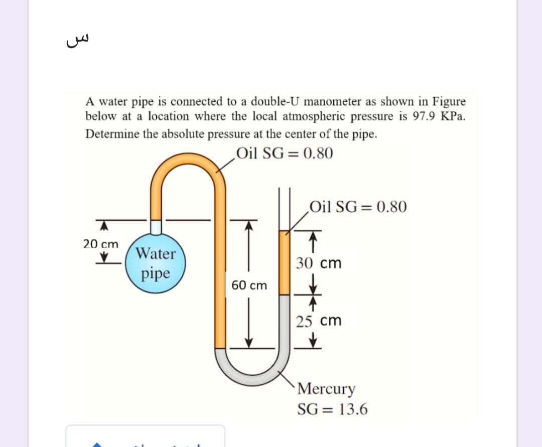 A water pipe is connected to a double-U manometer as shown in Figure
below at a location where the local atmospheric pressure is 97.9 KPa.
Determine the absolute pressure at the center of the pipe.
Oil SG = 0.80
Oil SG= 0.80
20 cm
Water
30 cm
pipe
60 cm
25 cm
`Mercury
SG = 13.6
