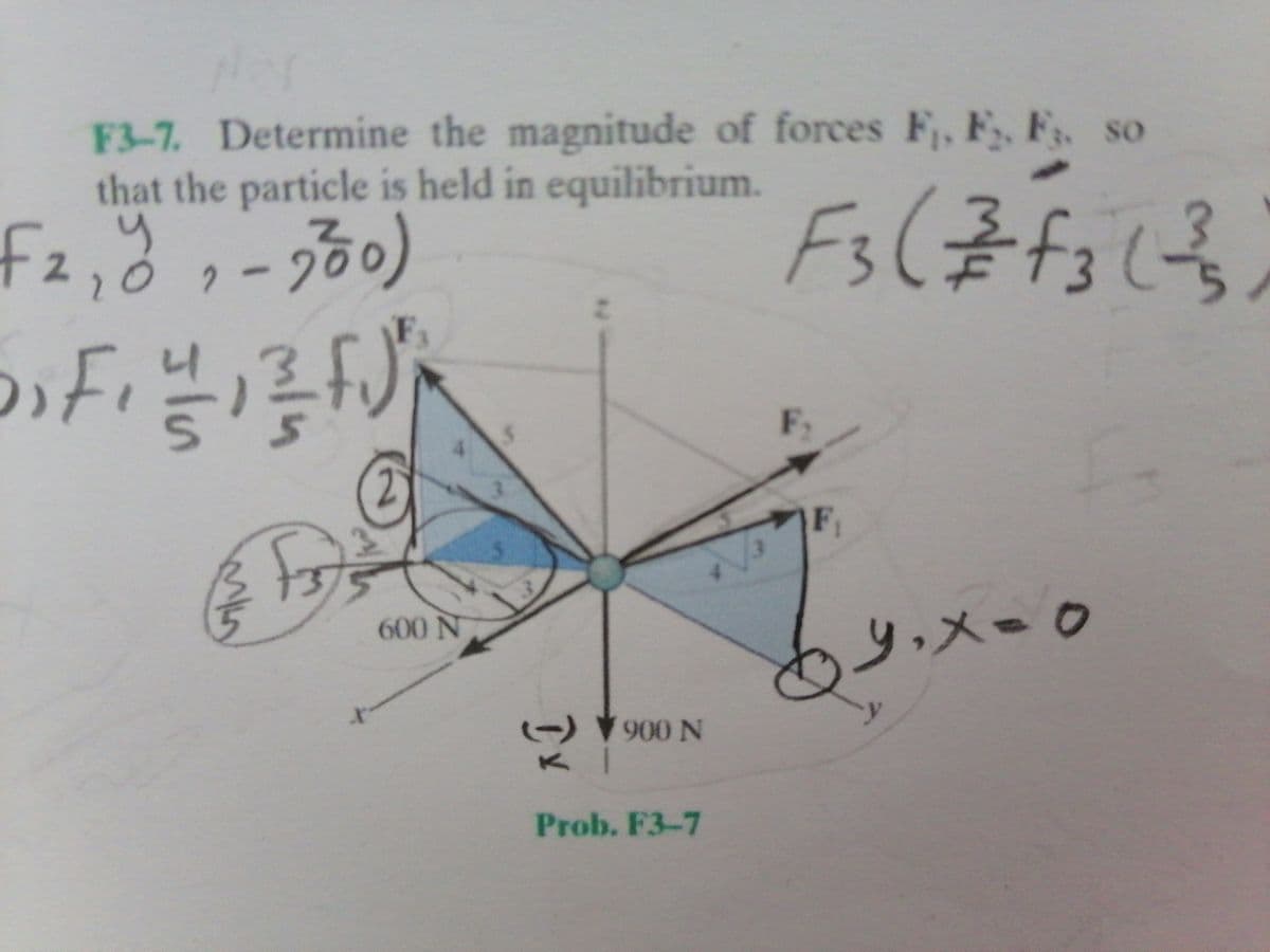 F3-7. Determine the magnitude of forces F, F, F.
that the particle is held in equilibrium.
so
2.
3
Fs
F2
600 N
(-)
900 N
Prob. F3-7
