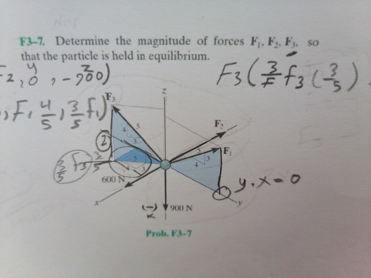 F3-7. Determine the magnitude of forces F, F,, F, so
that the particle is held in equilibrium.
2,62
3
F2
3.
600 N
y,メーロ
(-)
900 N
Prob. F3-7
니 (s
