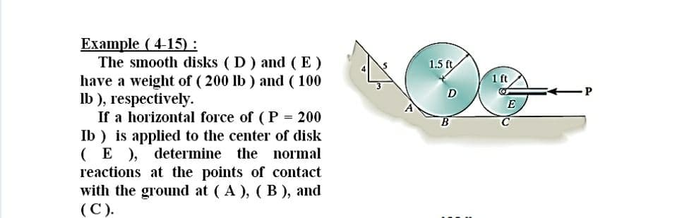 Еxample ( 4-15):
The smooth disks ( D) and (E)
have a weight of ( 200 lb ) and ( 100
Ib ), respectively.
If a horizontal force of ( P 200
Ib ) is applied to the center of disk
(E ), determine the normal
reactions at the points of contact
with the ground at (A ), ( B), and
(С).
1.5 ft
P
