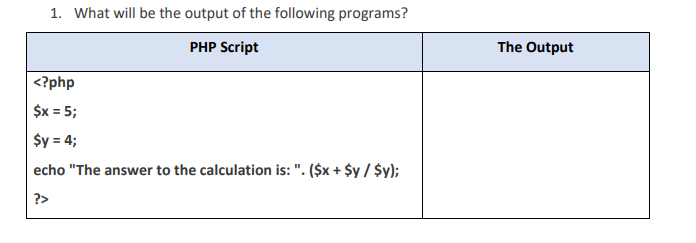 1. What will be the output of the following programs?
PHP Script
The Output
<?php
$x = 5;
$y = 4;
echo "The answer to the calculation is: ". ($x + $y / $y);
?>
