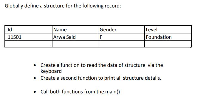 Globally define a structure for the following record:
Id
Name
Gender
Level
11S01
Arwa Said
F
Foundation
• Create a function to read the data of structure via the
keyboard
• Create a second function to print all structure details.
• Call both functions from the main()
