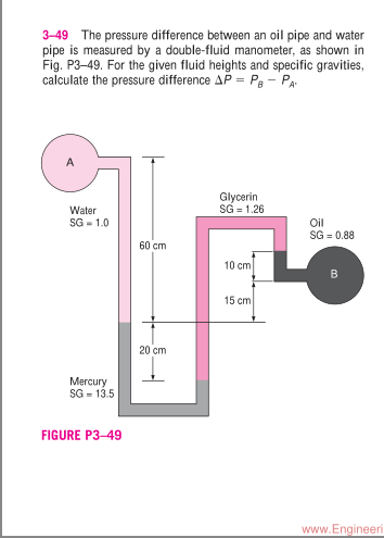 3-49 The pressure difference between an oil pipe and water
pipe is measured by a double-fluid manometer, as shown in
Fig. P3-49. For the given fluid heights and specific gravities,
calculate the pressure difference AP = Pe - PA
Glycerin
SG = 1.26
Water
SG - 1.0
Oil
SG = 0.88
60 cm
10 cm
15 cm
20 cm
Mercury
SG - 13.5
FIGURE P3-49
www.Engineeri
