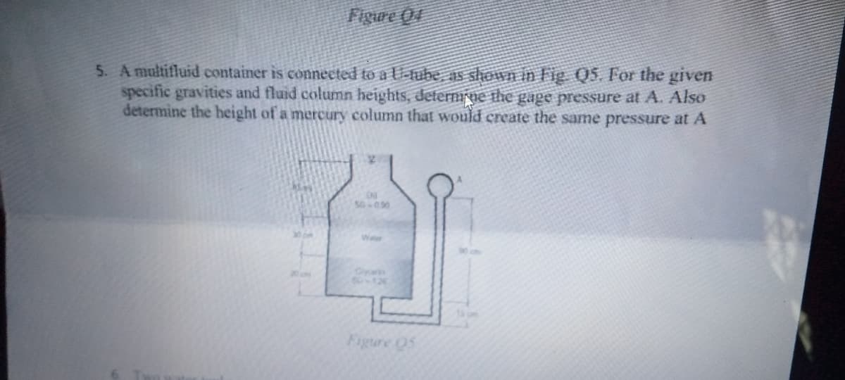 Figure Q4
5. A multifluid container is conneeted to a U-ube, as shown n Fig Q5. For the given
specific gravities and fluid column heights, determne the gage pressure at A. Also
determine the height of a mercury column that would create the same pressure at A
Watr
Gycers
50-126
Figure OS

