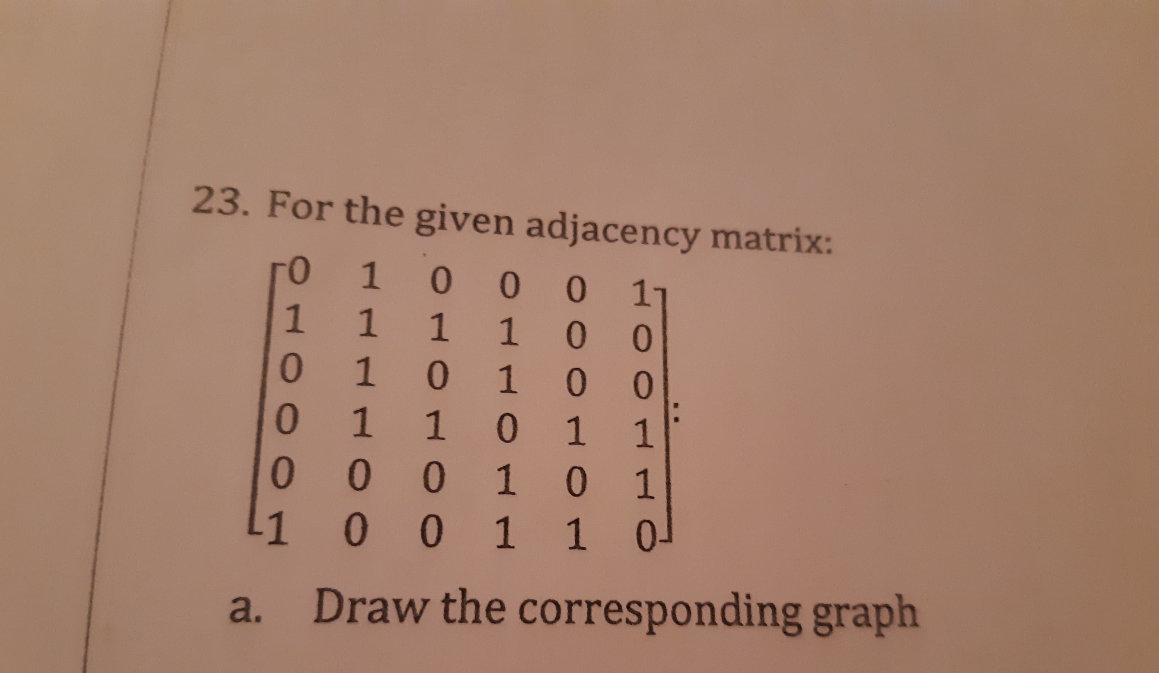 23. For the given adjacency matrix:
го
1
10
010
0
1 101
1
00 1 0 1
00 1 1
0
a.
Draw the corresponding graph
10007
