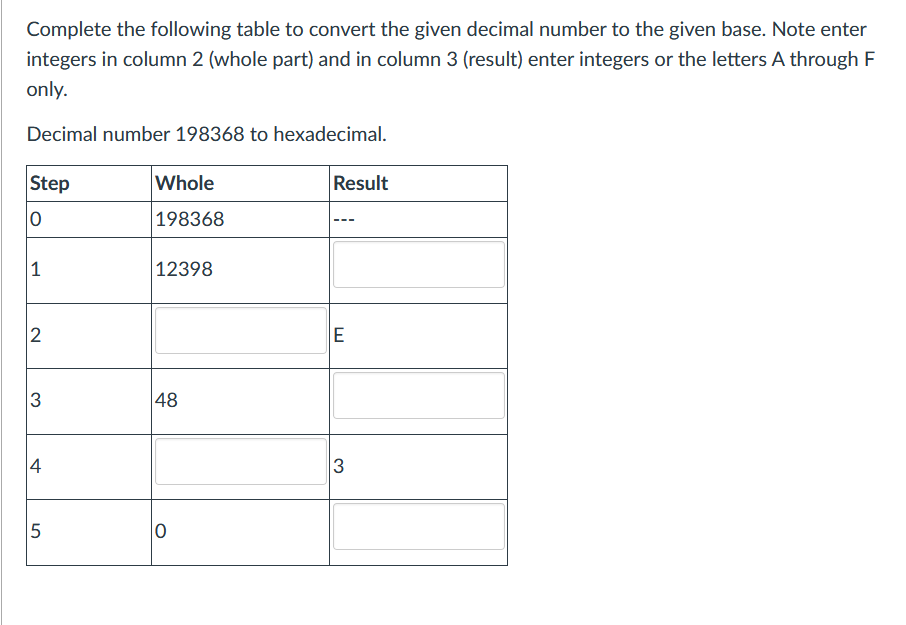 Complete the following table to convert the given decimal number to the given base. Note enter
integers in column 2 (whole part) and in column 3 (result) enter integers or the letters A through F
only.
Decimal number 198368 to hexadecimal.
Step
Whole
Result
198368
1
12398
E
3
48
|4
3
5
