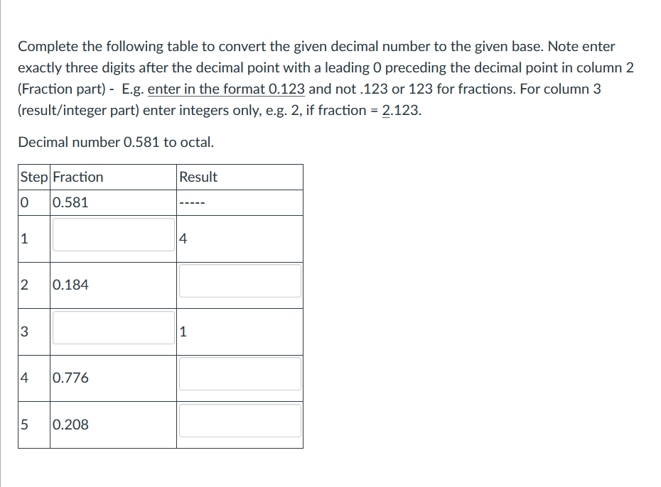 Complete the following table to convert the given decimal number to the given base. Note enter
exactly three digits after the decimal point with a leading 0 preceding the decimal point in column 2
(Fraction part) - E.g. enter in the format 0.123 and not .123 or 123 for fractions. For column 3
(result/integer part) enter integers only, e.g. 2, if fraction = 2.123.
Decimal number 0.581 to octal.
Step Fraction
Result
0.581
1
|4
2
0.184
3
1
4
0.776
5
0.208
