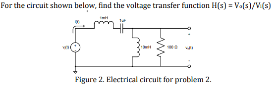 For the circuit shown below, find the voltage transfer function H(s) = Vo(s)/Vi(s)
%3D
