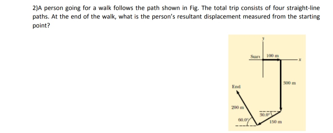 2)A person going for a walk follows the path shown in Fig. The total trip consists of four straight-line
paths. At the end of the walk, what is the person's resultant displacement measured from the starting
point?
Start
100 m
300 m
End
200 m
--
30.0
60.0
150 m
