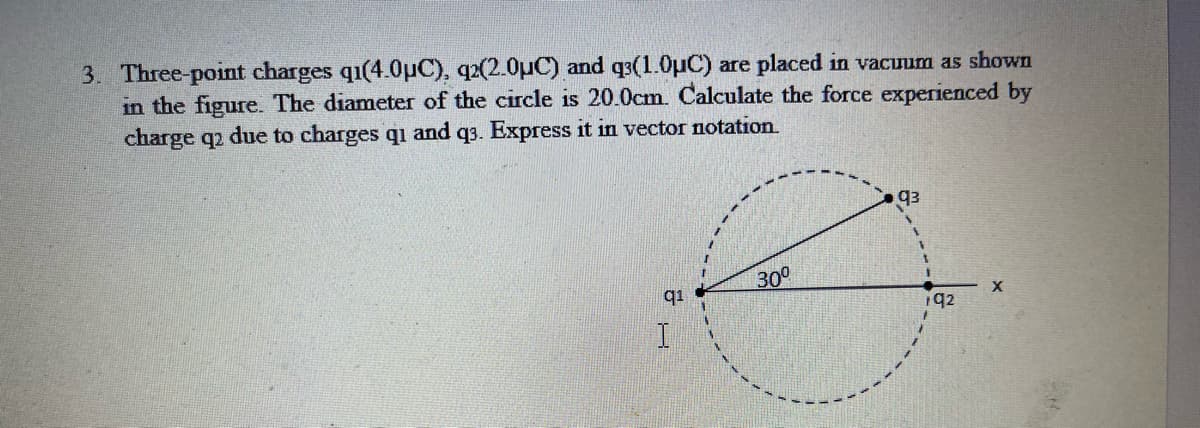 3. Three-point charges qi(4.0pC), q2(2.0µC) and qs(1.0µC) are placed in vacuum as shown
in the figure. The diameter of the circle is 20.0cm. Calculate the force experienced by
charge q2 due to charges qi and q3. Express it in vector notation.
q3
300
q1
192
I.
