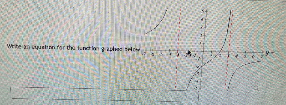 5+
4.
2.
1.
Write an equation for the function graphed below
y =
-76 -5 4
-2,
