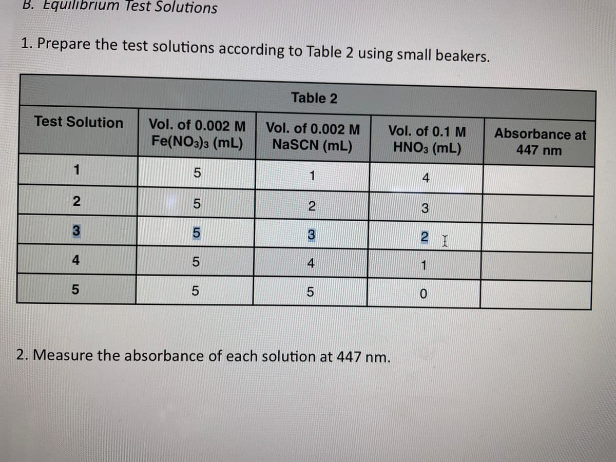B. Equilibrium Test Solutions
1. Prepare the test solutions according to Table 2 using small beakers.
Table 2
Test Solution
Vol. of 0.002 M
Vol. of 0.002 M
Vol. of 0.1 M
Absorbance at
Fe(NO3)3 (mL)
NaSCN (mL)
HNO3 (mL)
447 nm
1
1
4
3
3
3
2 T
4
4
1
2. Measure the absorbance of each solution at 447 nm.
5
2.
5
