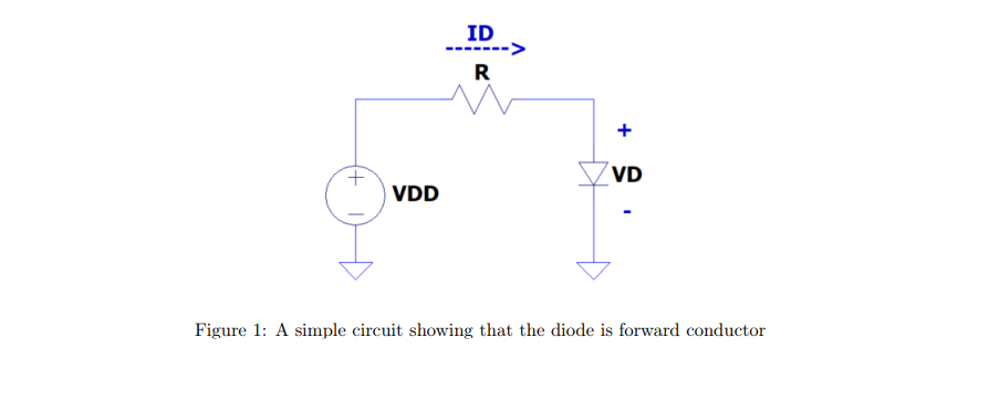ID
R
+
VD
VDD
Figure 1: A simple circuit showing that the diode is forward conductor
