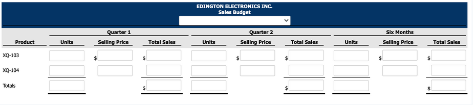 EDINGTON ELECTRONICS INC.
Sales Budget
Quarter 1
Quarter 2
Six Months
Product
Units
Selling Price
Total Sales
Units
Selling Price
Total Sales
Units
Selling Price
Total Sales
XQ-103
XQ-104
Totals
%24
