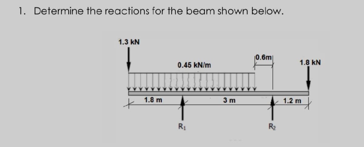 1. Determine the reactions for the beam shown below.
1.3 kN
|0.6m|
1.8 kN
0.45 kN/m
3 m
1.2 m
1.8 m
R1
R2
