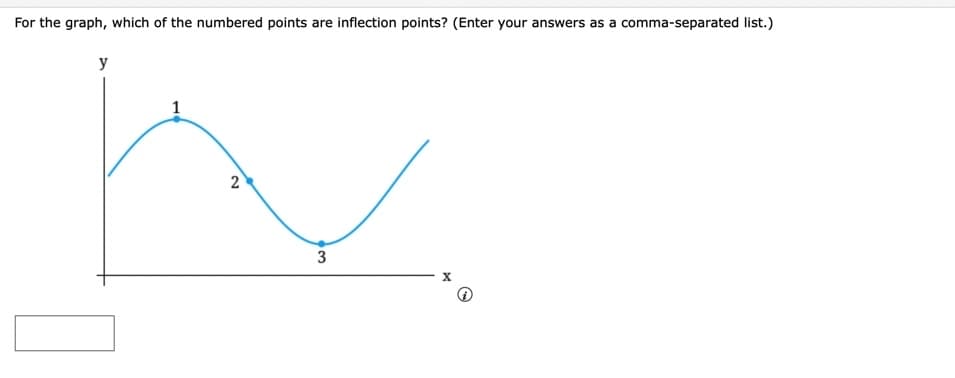 For the graph, which of the numbered points are inflection points? (Enter your answers as a comma-separated list.)
y
3
2.
