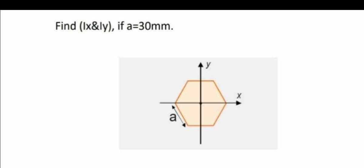 Find (Ix&ly), if a=30mm.
a
