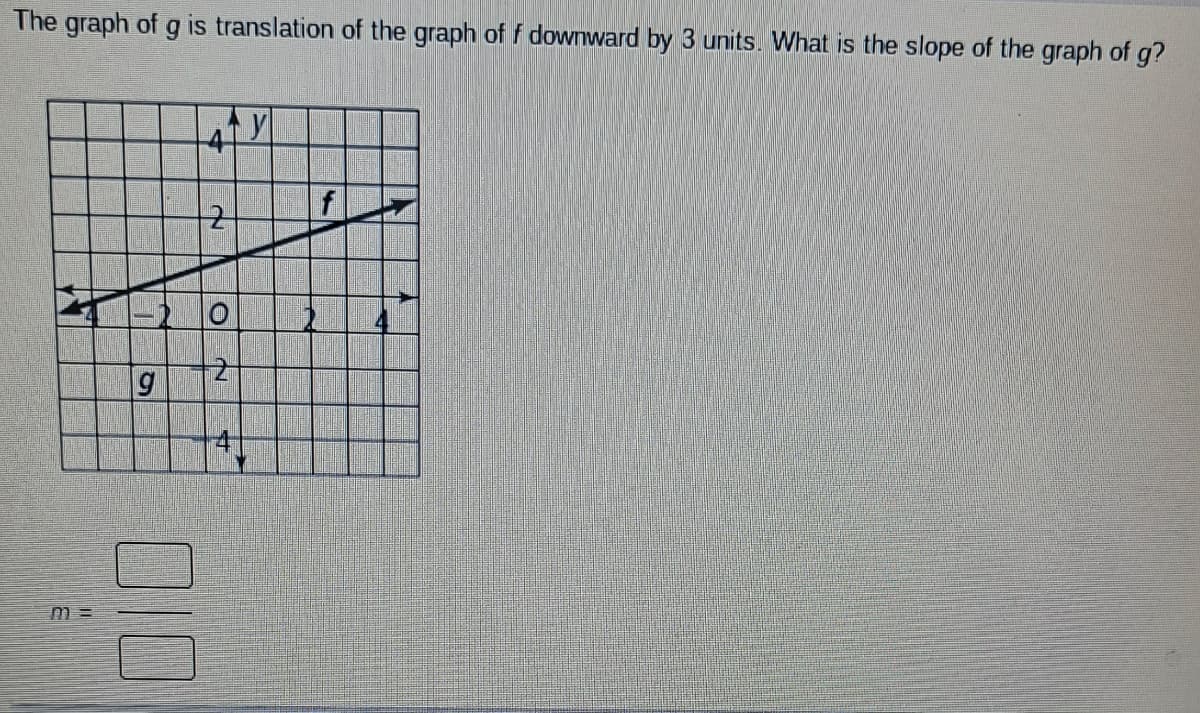 The graph of g is translation of the graph of f downward by 3 units. What is the slope of the graph of g?
9
2
MO
2
y