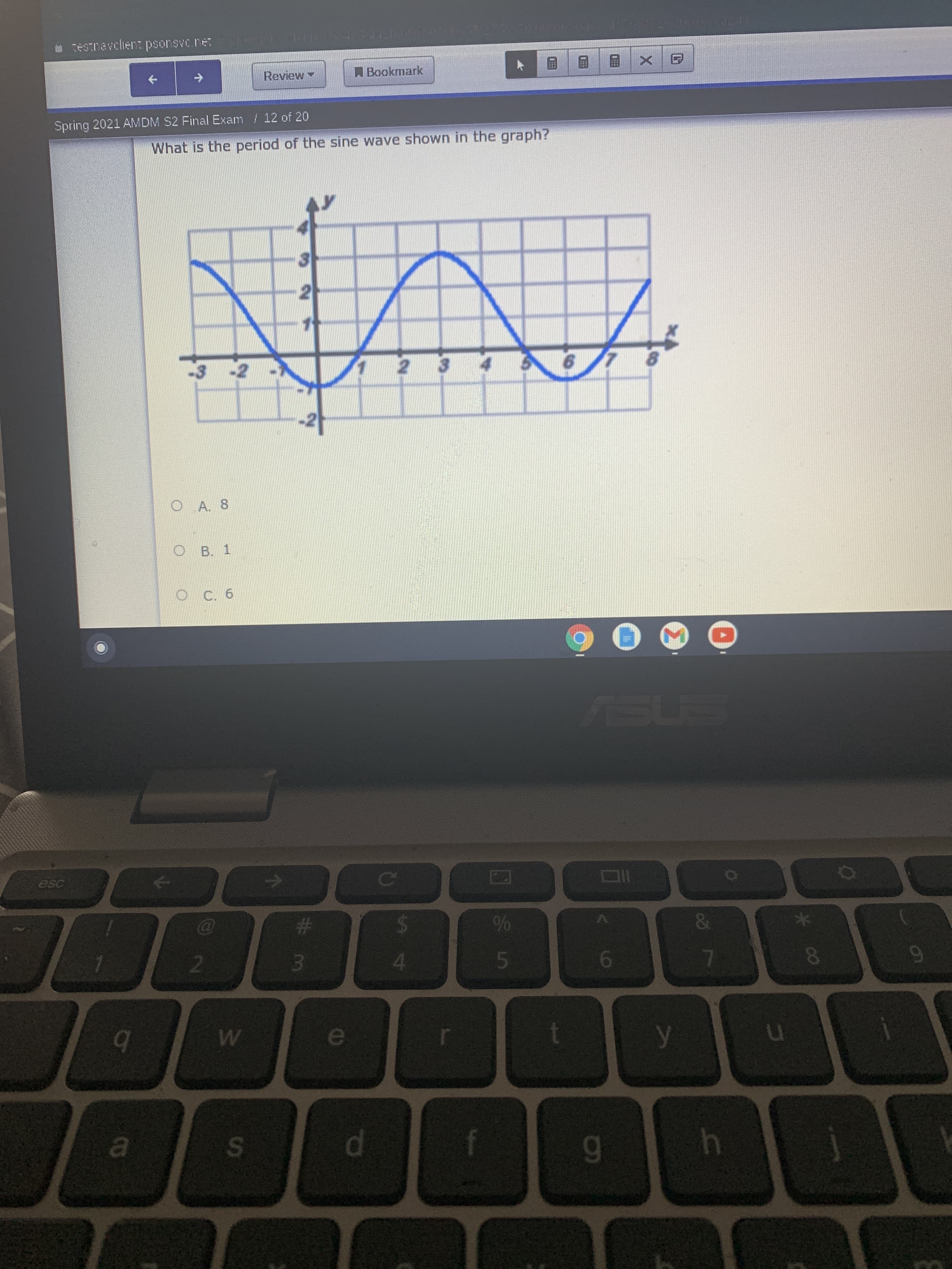 What is the period of the sine wave shown in the graph?
3 -2
2 3
6.
