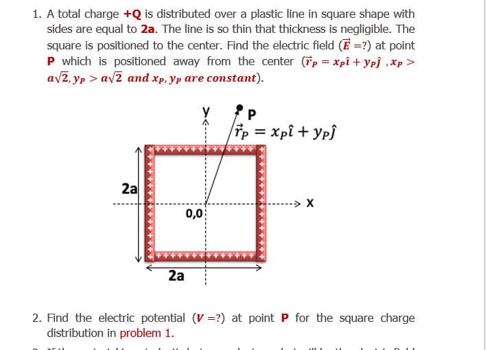 Fp = xpî + Ypj
2a
-> X
0,0
2a
2. Find the electric potential (V =?) at point P for the square charge
distribution in problem 1.
