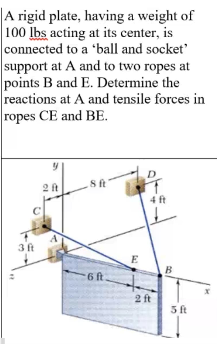 A rigid plate, having a weight of
100 lbs acting at its center, is
connected to a 'ball and socket'
support at A and to two ropes at
points B and E. Determine the
reactions at A and tensile forces in
ropes CE and BE.
