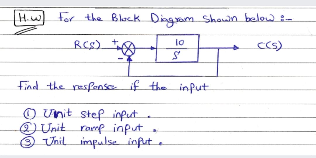 Hiw
for the Block Diagram Shown below :-
RCS).
cCS)
- A
Find the resfonse if the infut
O Unit stef infut
Q Unit ramp input
O Tnit impulse infut e
