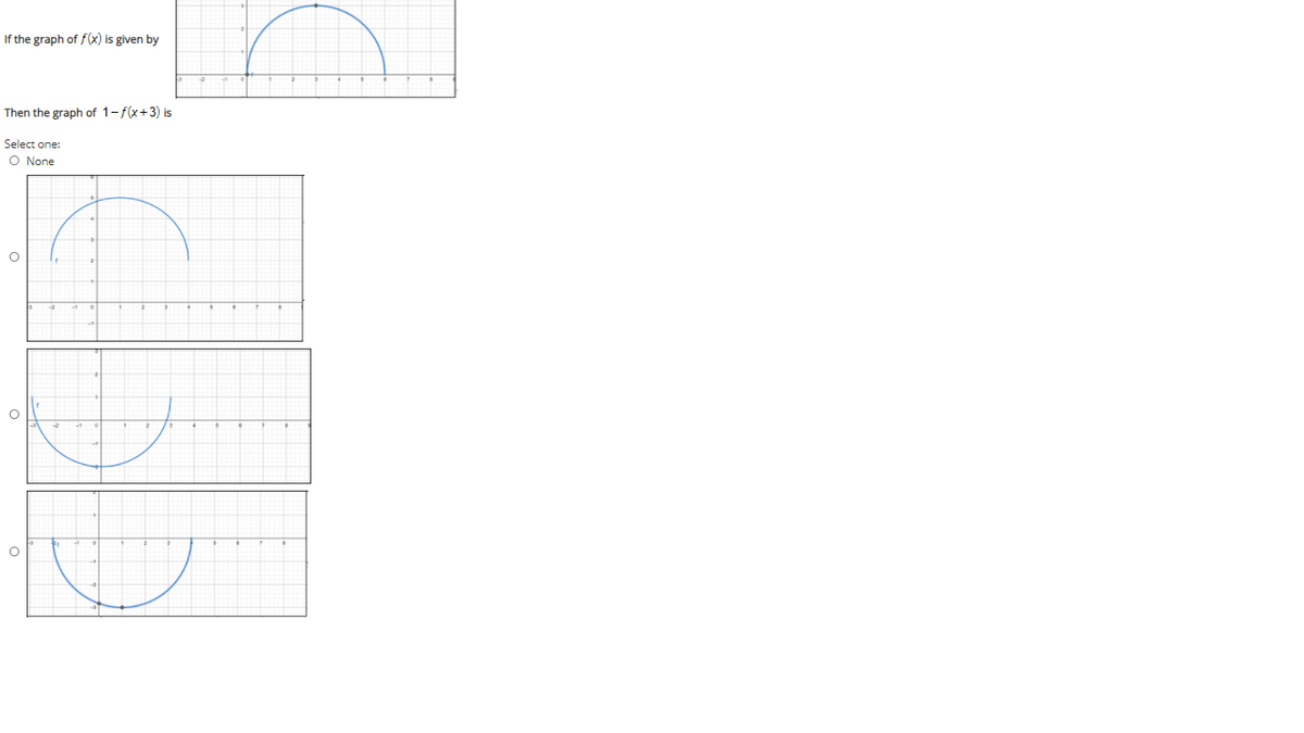 If the graph of f(x) is given by
Then the graph of 1-f(x+3) is
Select one:
O None
