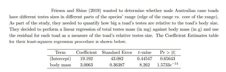 Friesen and Shine (2019) wanted to determine whether male Australian cane toads
have different testes sizes in different parts of the species' range (edge of the range vs. core of the range).
As part of the study, they needed to quantify how big a toad's testes are relative to the toad's body size.
They decided to perform a linear regression of total testes mass (in mg) against body mass (in g) and use
the residual for each toad as a measure of the toad's relative testes size. The Coefficient Estimates table
for their least-squares regression procedure is shown below.
Term
Coefficient Standard Error
t-value
Pr > |t|
(Intercept)
19.192
43.082
0.44547
0.65643
body mass
3.0063
0.36387
8.262
1.5733e
-14

