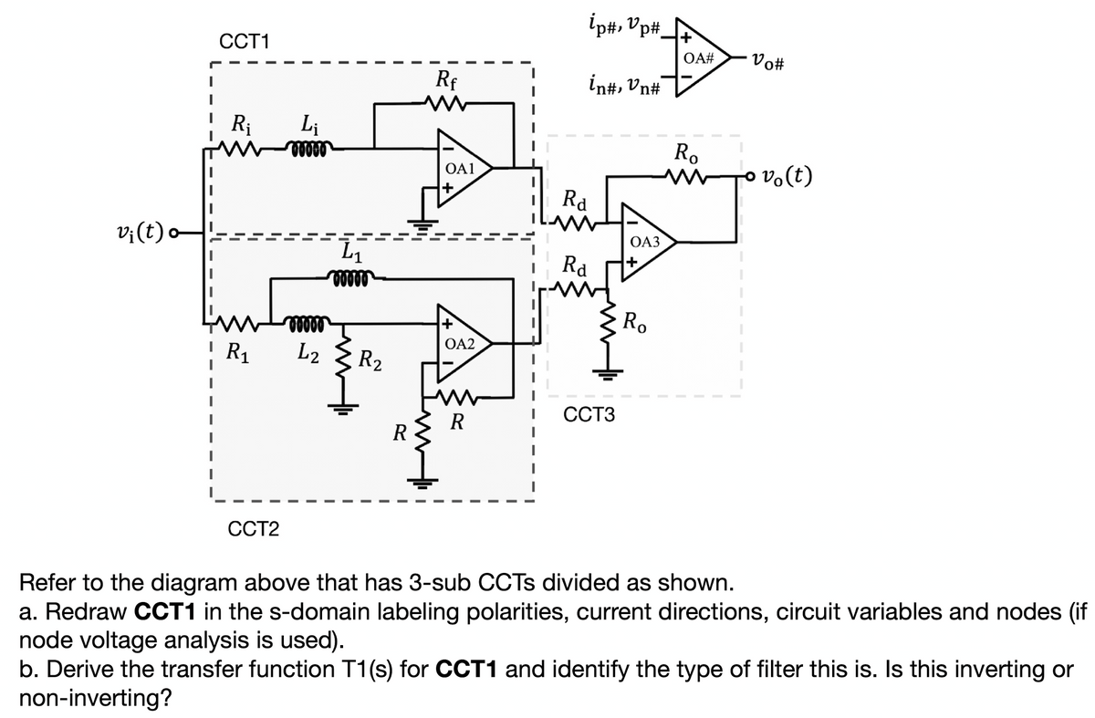 vi(t)
CCT1
Ri
R₁
CCT2
L₁
00000
ooooo
L₁
wwwww
L2 R₂
R
Rf
OA1
OA2
R
ip#, Vp#
in#, Vn#
Rd
Rd
CCT3
OA3
+
Ro
+
OA#
Ro
Vo#
του(t)
Refer to the diagram above that has 3-sub CCTs divided as shown.
a. Redraw CCT1 in the s-domain labeling polarities, current directions, circuit variables and nodes (if
node voltage analysis is used).
b. Derive the transfer function T1(s) for CCT1 and identify the type of filter this is. Is this inverting or
non-inverting?