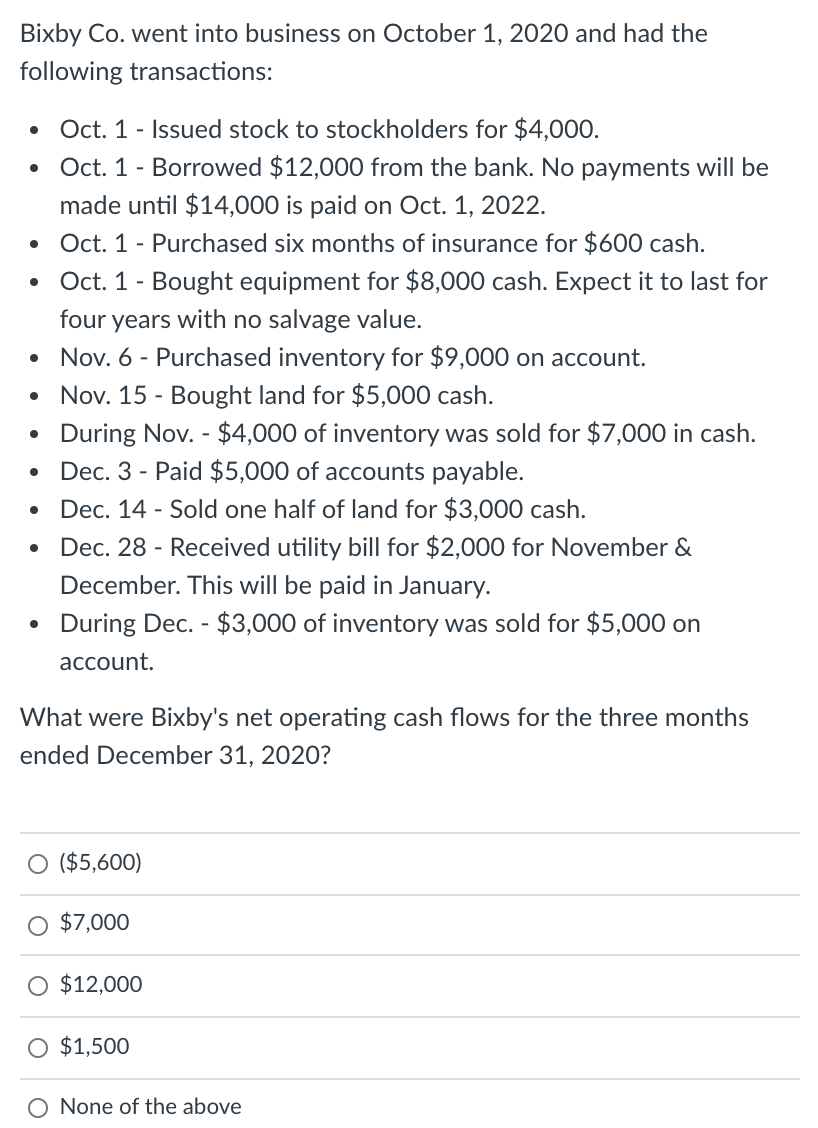 Bixby Co. went into business on October 1, 2020 and had the
following transactions:
Oct. 1 - Issued stock to stockholders for $4,000.
• Oct. 1- Borrowed $12,000 from the bank. No payments will be
made until $14,000 is paid on Oct. 1, 2022.
• Oct. 1 - Purchased six months of insurance for $600 cash.
Oct. 1 - Bought equipment for $8,000 cash. Expect it to last for
four years with no salvage value.
• Nov. 6 - Purchased inventory for $9,000 on account.
Nov. 15 - Bought land for $5,000 cash.
• During Nov. - $4,000 of inventory was sold for $7,000 in cash.
Dec. 3 - Paid $5,000 of accounts payable.
Dec. 14 - Sold one half of land for $3,000 cash.
Dec. 28 - Received utility bill for $2,000 for November &
December. This will be paid in January.
• During Dec. - $3,000 of inventory was sold for $5,000 on
account.
What were Bixby's net operating cash flows for the three months
ended December 31, 2020?
($5,600)
O $7,000
$12,000
O $1,500
O None of the above
