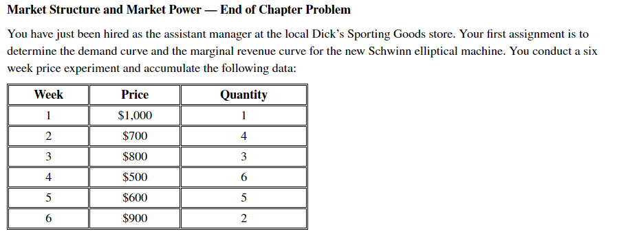 Market Structure and Market Power – End of Chapter Problem
You have just been hired as the assistant manager at the local Dick's Sporting Goods store. Your first assignment is to
determine the demand curve and the marginal revenue curve for the new Schwinn elliptical machine. You conduct a six
week price experiment and accumulate the following data:
Week
Price
Quantity
1
$1,000
1
$700
4
3
$800
3
4
$500
5
$600
5
6.
$900
6
2.
