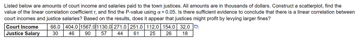Listed below are amounts of court income and salaries paid to the town justices. All amounts are in thousands of dollars. Construct a scatterplot, find the
value of the linear correlation coefficient r, and find the P-value using a = 0.05. Is there sufficient evidence to conclude that there is a linear correlation between
court incomes and justice salaries? Based on the results, does it appear that justices might profit by levying larger fines?
Court Income
66.0 404.0 1567.01130.0 271.0 251.0 112.0 154.0
32.0 9
Justice Salary
30
46
90
57
44
61
25
26
18
