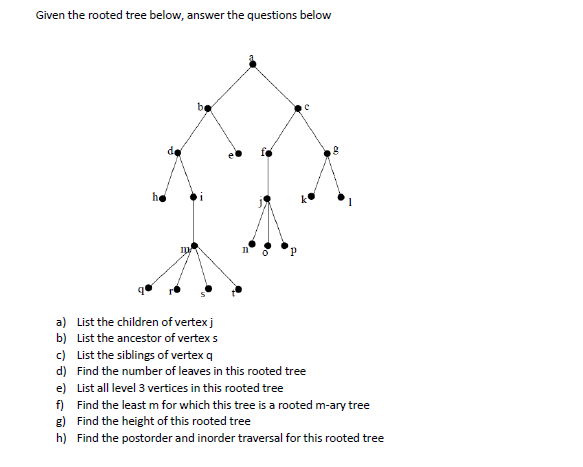 Given the rooted tree below, answer the questions below
a) List the children of vertex j
b) List the ancestor of vertex s
c) List the siblings of vertex q
d) Find the number of leaves in this rooted tree
e) List all level 3 vertices in this rooted tree
f) Find the least m for which this tree is a rooted m-ary tree
e) Find the height of this rooted tree
h) Find the postorder and inorder traversal for this rooted tree
