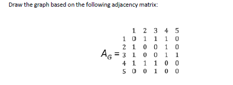 Draw the graph based on the following adjacency matrix:
1 2 3 4 5
1 0
2 1
AG = 3
1.
1
0 0
1
1
4 1
1
1
0 0
5 0 0 1
