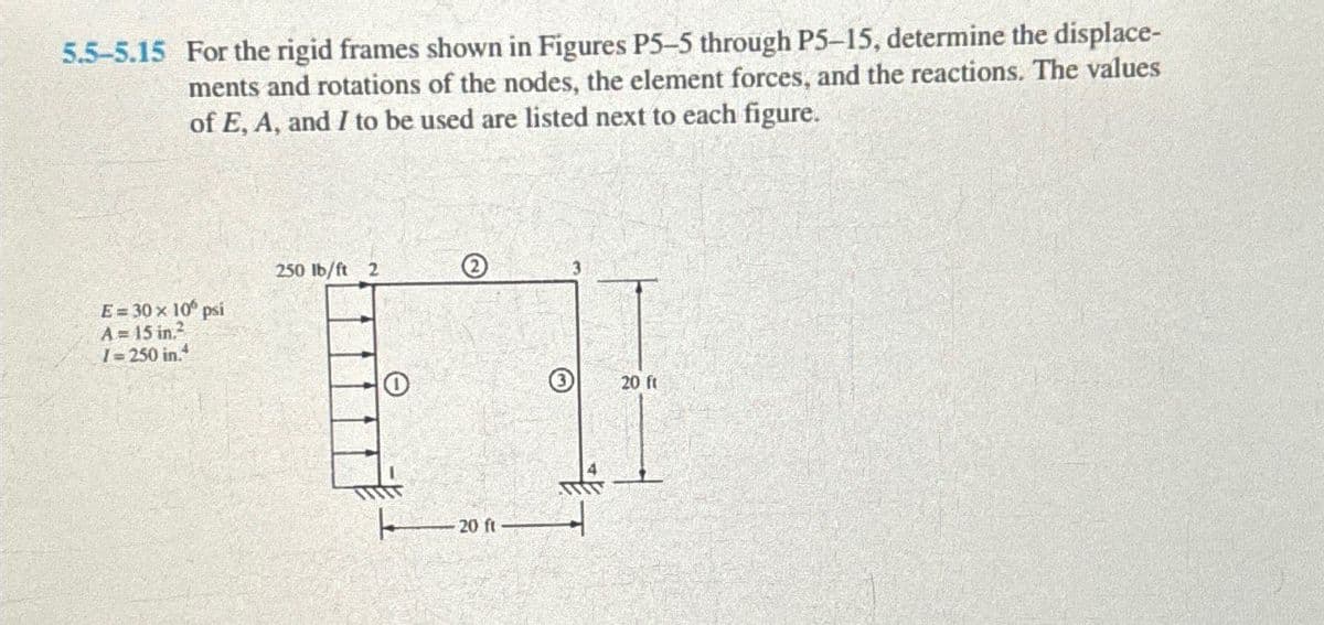5.5-5.15 For the rigid frames shown in Figures P5-5 through P5-15, determine the displace-
ments and rotations of the nodes, the element forces, and the reactions. The values
of E, A, and I to be used are listed next to each figure.
E=30 × 10° psi
A= 15 in.2
1=250 in.4
250 lb/ft 2
20 ft
20 ft