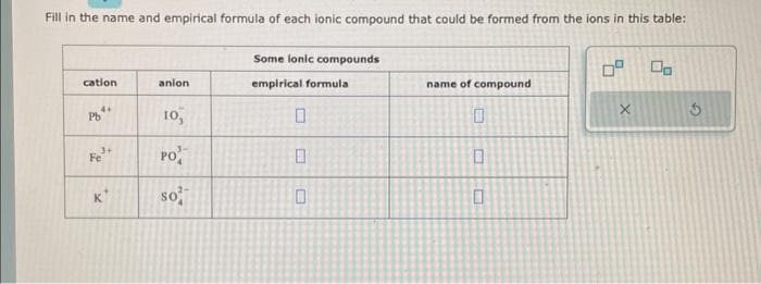 Fill in the name and empirical formula of each ionic compound that could be formed from the ions in this table:
cation
4+
Pb
Fe
K
anion
10,
PO,
So
Some lonic compounds
empirical formula
0
0
0
name of compound
0
0
n
X
Op
3