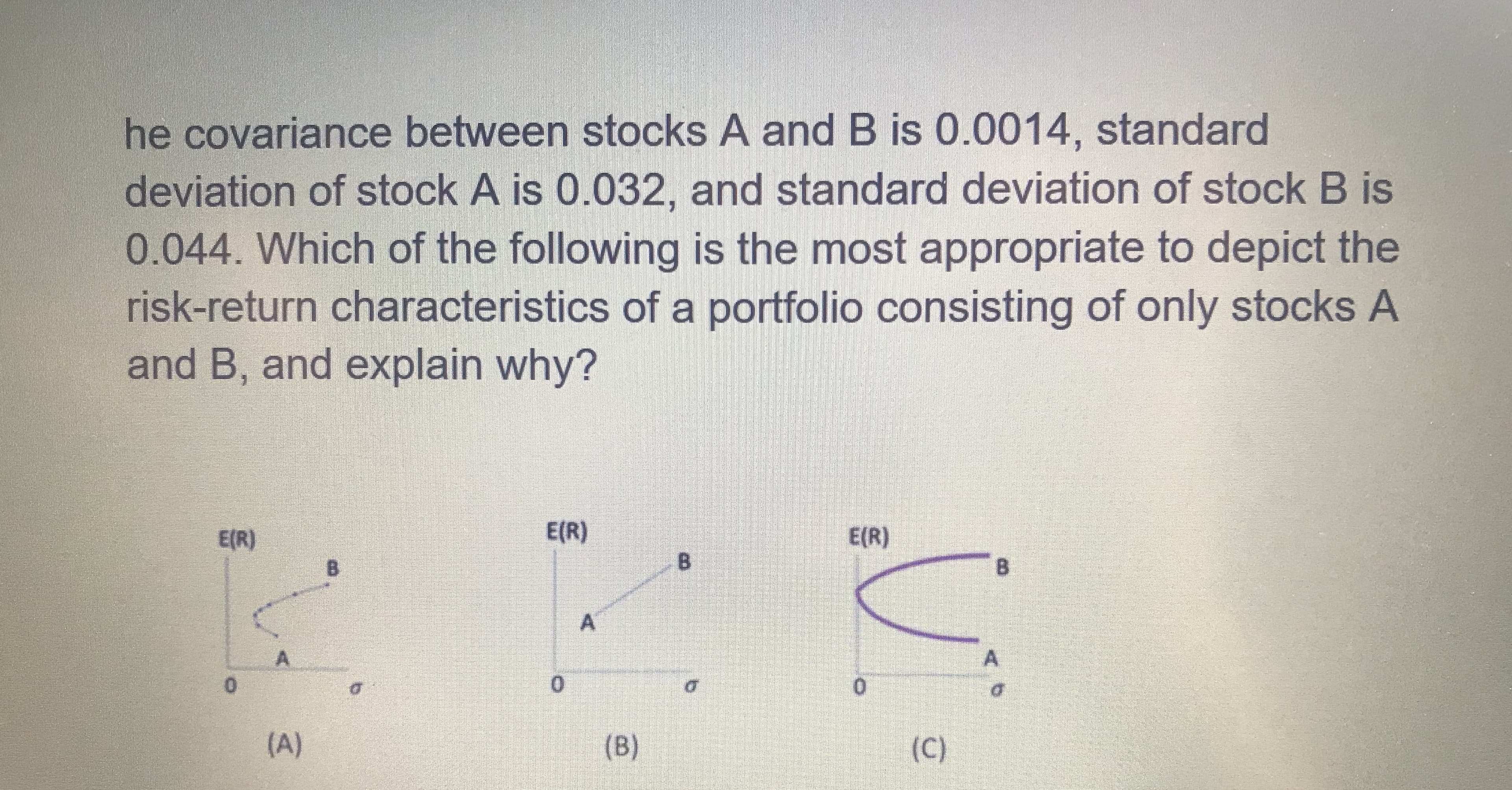 he covariance between stocks A and B is 0.0014, standard
deviation of stock A is 0.032, and standard deviation of stock B is
0.044. Which of the following is the most appropriate to depict the
risk-return characteristics of a portfolio consisting of only stocks A
