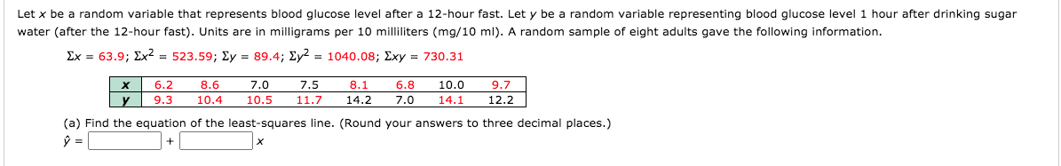 Let x be a random variable that represents blood glucose level after a 12-hour fast. Let y be a random variable representing blood glucose level 1 hour after drinking sugar
water (after the 12-hour fast). Units are in milligrams per 10 milliliters (mg/10 ml). A random sample of eight adults gave the following information.
Ex = 63.9; Ex2 = 523.59; Ey = 89.4; Ey = 1040.08; Exy = 730.31
8.1
14.2
6.2
8.6
7.0
7.5
6.8
10.0
9.7
9.3
10.4
10.5
11.7
7.0
14.1
12.2
(a) Find the equation of the least-squares line. (Round your answers to three decimal places.)
ŷ =
