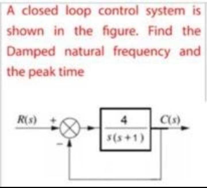 A closed loop control system is
shown in the figure. Find the
Damped natural frequency and
the peak time
R(s)
4
s(s+1)
C(s)